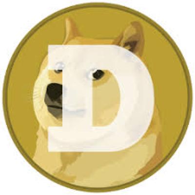 currency image